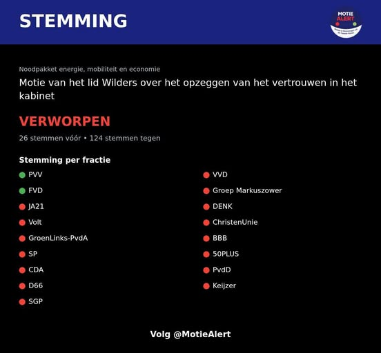 MathildeReali's tweet photo. WAT EEN AANFLUITING!!
Hier word je toch als gezond denkend mens>
kotsmisselijk van! 

⬇️ https://t.co/V4SHEssD7e