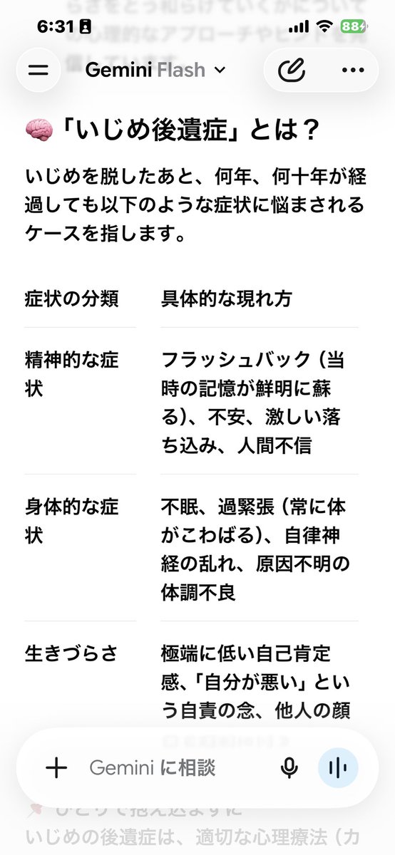 mVmPnCWBKY24151's tweet photo. 「いじめ後遺症ドットコム」
49%の被害者が、いじめは5年以上続いたと回答
その後に「後遺症」を発症し、精神的、肉体的に苦しみを抱えている方々がいる

国が動くのは当然として、何故、教師たちや教育委員会は黙殺し続けるのか？ https://t.co/MAHHSvXKhr