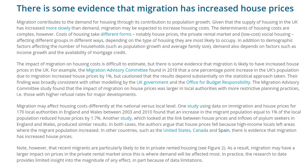 nvOver_'s tweet photo. @testosteroneHAV @PolitlcsUK So migration has directly increased housing prices by around 10% since 10 years ago, and 23% since 20 years ago, according to your source https://t.co/61G1CGx2u3