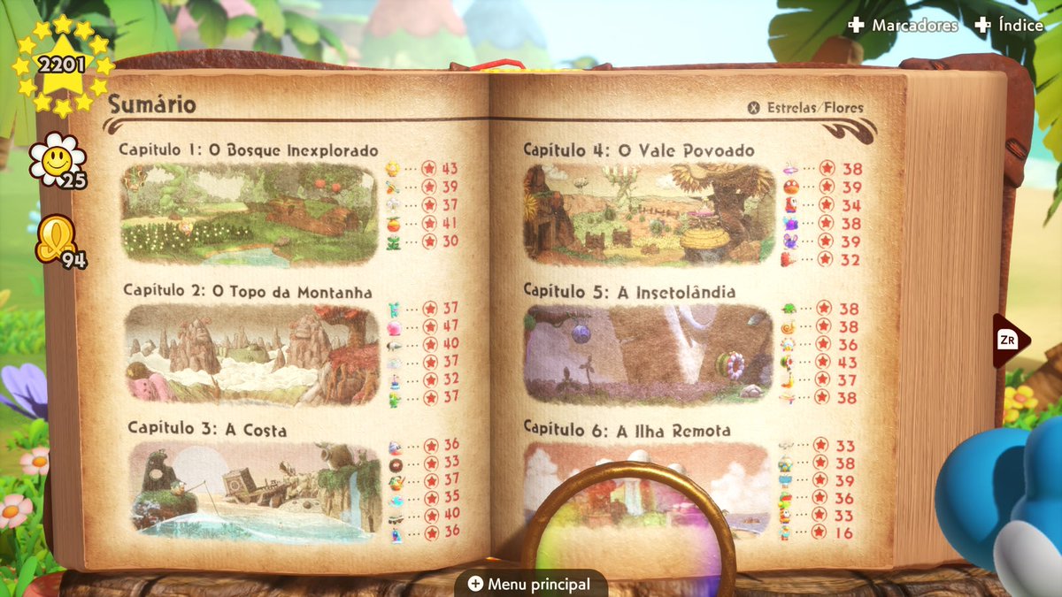 olivotec's tweet photo. Acabei não postando por aqui mas terminei a busca pelos 100% em Yoshi and the Mysterious Book! Foram 60 horas de conteúdo, esse jogo é imenso! 

Me surpreendi com o quão distintas são as fases, toda hora uma mecânica nova, recomendo com tranquilidade esse game, gostei muito! https://t.co/OTp2qCqHfy