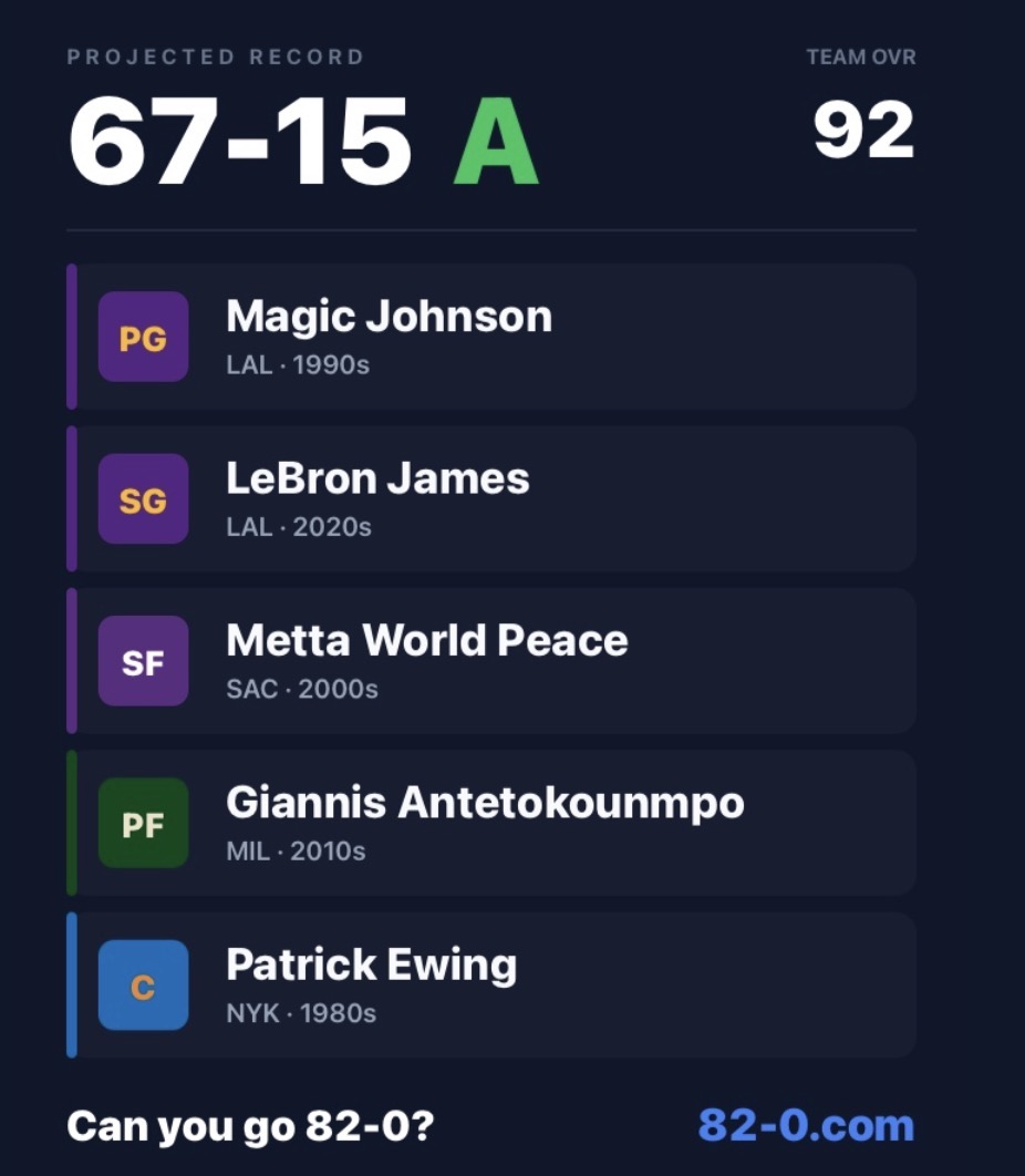 aburnshoops's tweet photo. I understand this squad lacks shooting but COME ON https://t.co/4MoHCa8Qq9