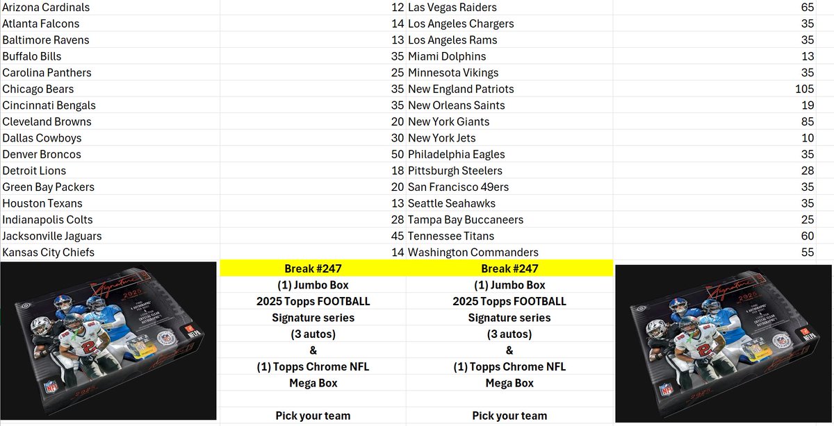 jsmith0808's tweet photo. CLAIMS GO LIVE IN MY GROUP AT 7:00 PM EASTERN, IF YOU WANT IN THIS BREAK... COMMENT BELOW AND ILL ADD YOU IN! ABSOLUTELY LOADED NFL PRODUCT!

THANKS ALL! https://t.co/pDuPVPBABo