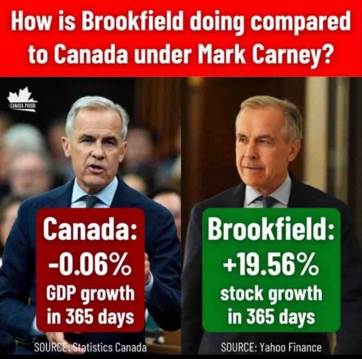 ChadOrom's tweet photo. @TheHillTimes I imagine your digital fellatio is to obtain some tax payer subsidies. #MSMWhores #YourMascaraIsRunning https://t.co/P2Q7uPNxPR