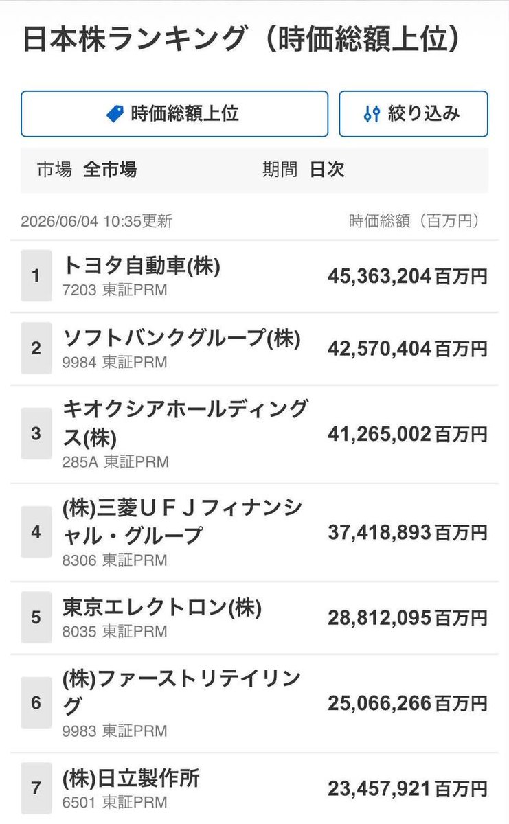 株の執行者 tweet media