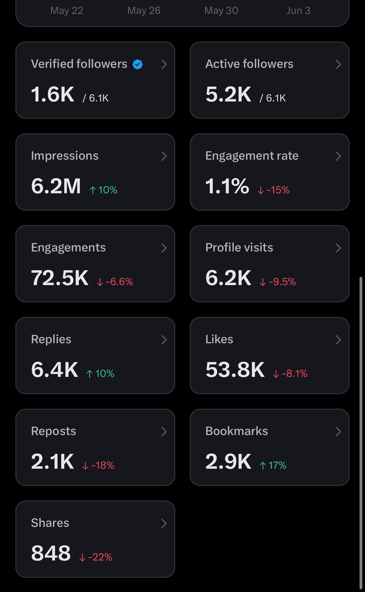 Investing Addict tweet media