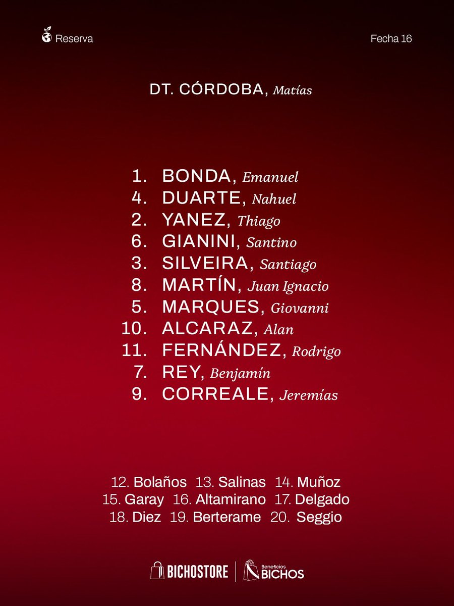 LocoxArgentinos's tweet photo. #AAAJ 🏟️ ¡Juegan los Bichos!

Estos son los 11 titulares de la Reserva para enfrentar a Talleres en Córdoba.

👉 Desde las 19, Argentinos va por el triunfo en la fecha 16 del Apertura de Proyección.

▶️ Miralo GRATIS y en VIVO por https://t.co/iSUINMJjDg https://t.co/wHZ8ma63Eb