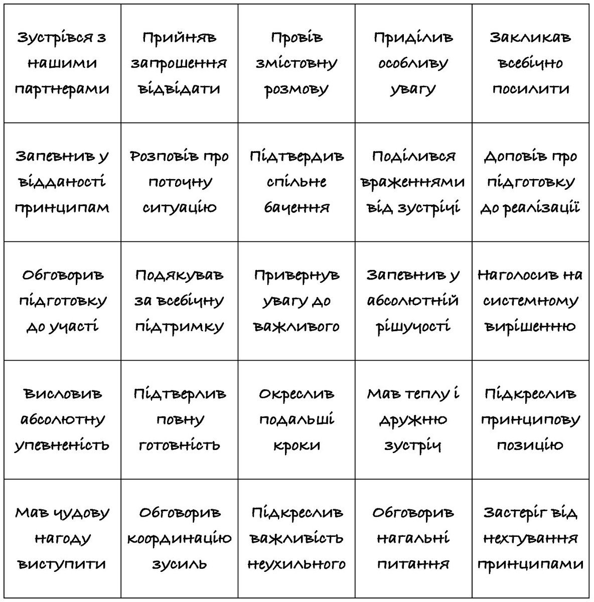 Yetanothergrump's tweet photo. @poroshenko Ні тексти, ні фото не змінюються кілька років: зустрівся, обговорив, наголосив, привітав і підкреслив. https://t.co/BZdXei1UC7