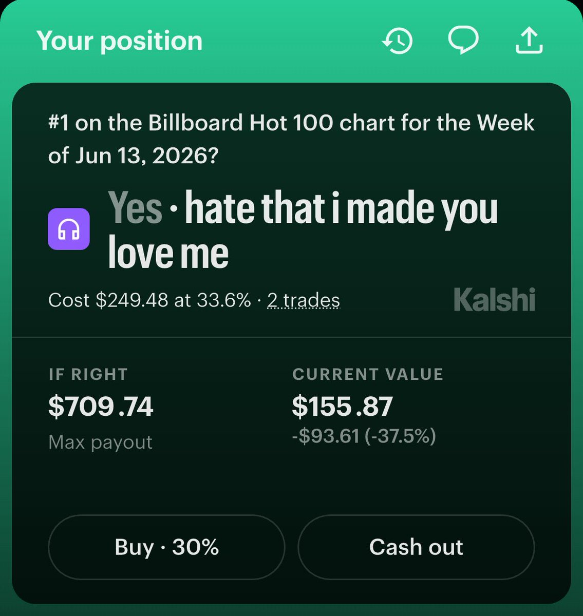 AriUpdatez's tweet photo. Hate that I made you love me will go number 1 this week… I trust Ariana, her new team and her fans #hatethatimadeyouloveme #hot100 https://t.co/SPrUwrfxf6