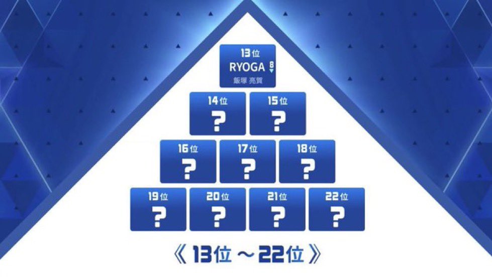 05lnnl's tweet photo. こっからの1位デビューこそ
新世界です

 #新世界  #日プ #飯塚亮賀 @produce101jp_ https://t.co/MNUNGb7zht