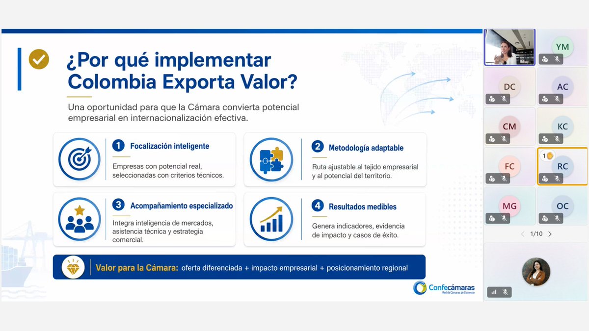 AraujoIbarraCol's tweet photo. Estamos muy felices de ser parte de #ColombiaExportaValor 🤝, una iniciativa de @Confecamaras, con el acompañamiento de @AraujoIbarraCol, orientada a fortalecer capacidades para la internacionalización empresarial en Colombia. https://t.co/j7qXQ4ked3