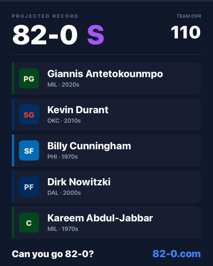 unclephil81's tweet photo. @DaBearsBro Giannis at point helps a ton https://t.co/GHGl64W4Sb