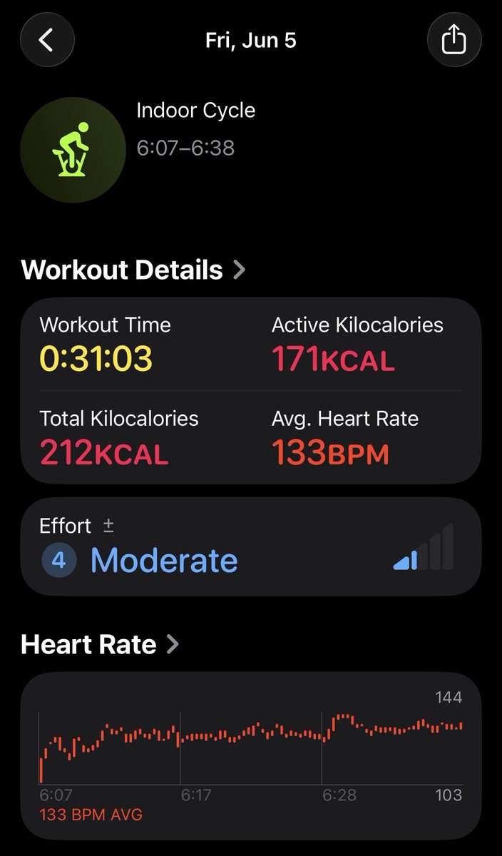 lemonade_air's tweet photo. π΄ββοΈ Cardio
π€ΈββοΈ Stretching
πΏ Shower
#WorkoutDone https://t.co/fSr6iXIsPJ