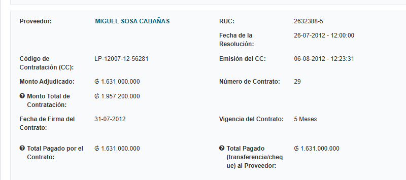 PyoHonesto's tweet photo. MIGUEL SOSA JAJAJAJAJAJAJJAJA

Oto Frankenstein de Galeano Perrone, Ministro de Educación del FLORERO FRANCO, 

Va por su tercer periodo.

Grandes ratas carajo, todos mezclados, como la escoria flotando en esa cateura que es la Municipalidad.

El WAGNER del CARTISMO !

Y en el gobierno de Florerico le dieron NAFTA !