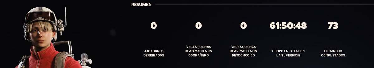 Mixirux's tweet photo. @EmbarkBulletin I prefer playing only PvE, but lately I've been running into Raiders who kill me as soon as they see me ... I feel incapable of getting legendary items to progress. i play Europe server ☹️ https://t.co/oOxuR2pRFj