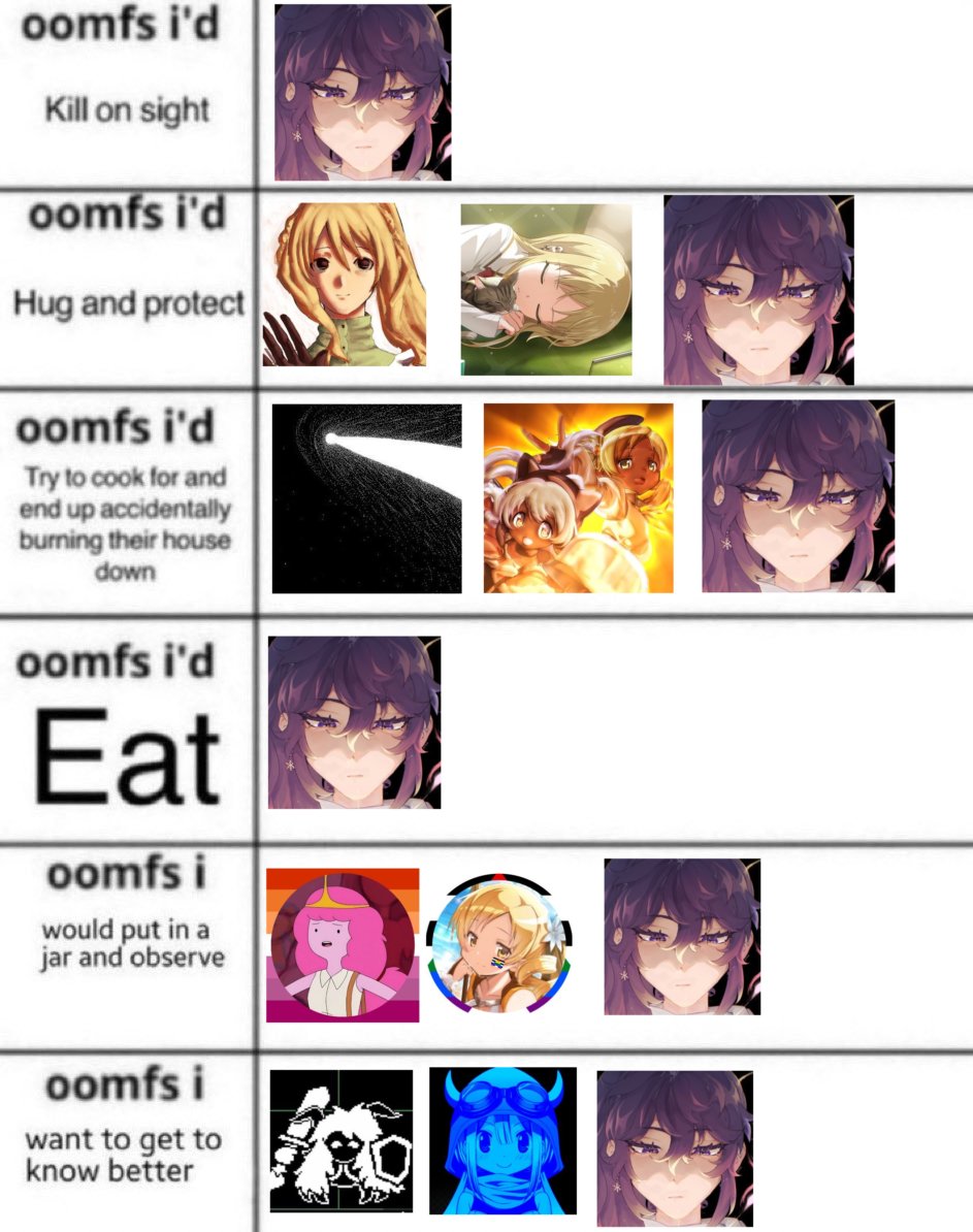 itsopnoob's tweet photo. Included some of my oomfies who liked the tweet but yea here it is https://t.co/hMmNwmaVMO