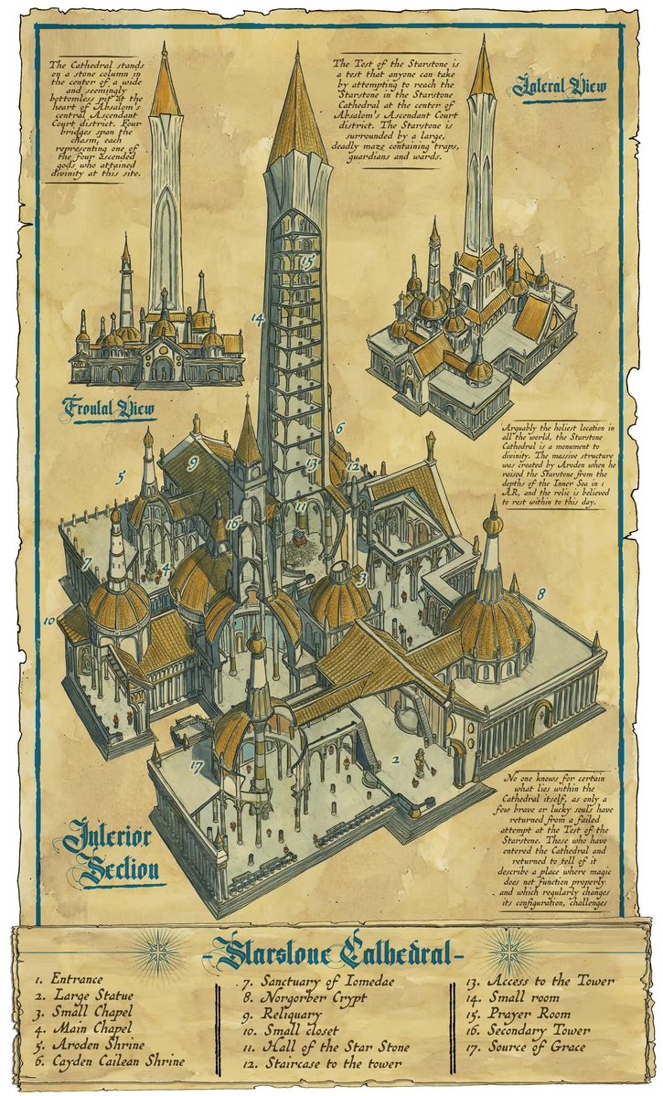 MapsPaissan's tweet photo. Angela and I love maps, especially exploded views of buildings. Do you?
Maps created for various role-playing games, video games, and board games. We hope you enjoy them. Have a great day everyone!🧭🗺🏰
Support our art on :
https://t.co/EcEoD1zbfJ https://t.co/L1Nva3vp2c