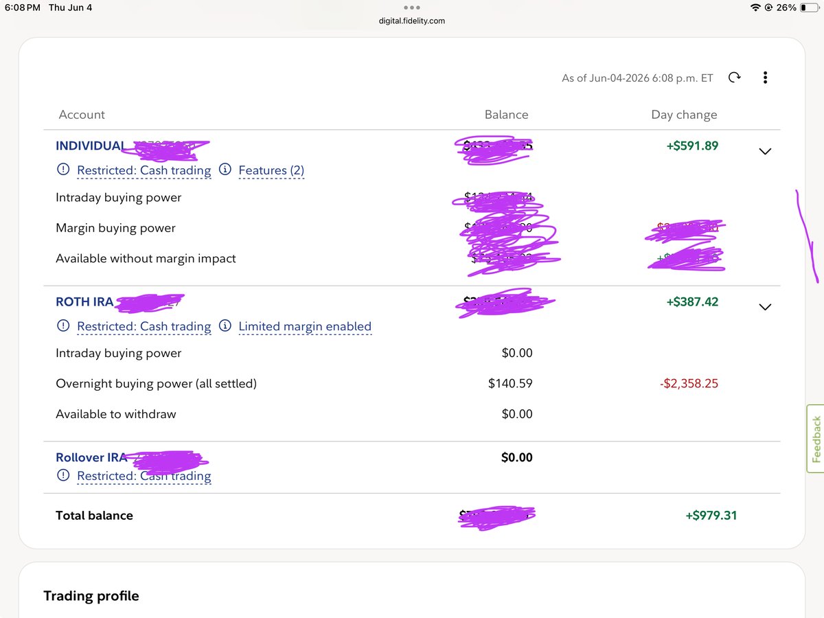 TraderStevee's tweet photo. Made another $1,000 today trading 0DTE $spy. Not $spx. https://t.co/Jqrt1LcKpo
