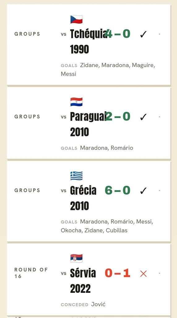 FCGeopolitics's tweet photo. @Scipionista Une attaque Romario, Messi, Maradona avec Zidane... et tu perds en 16e contre la Serbie de Luka Jovic https://t.co/EaB0F95bFj