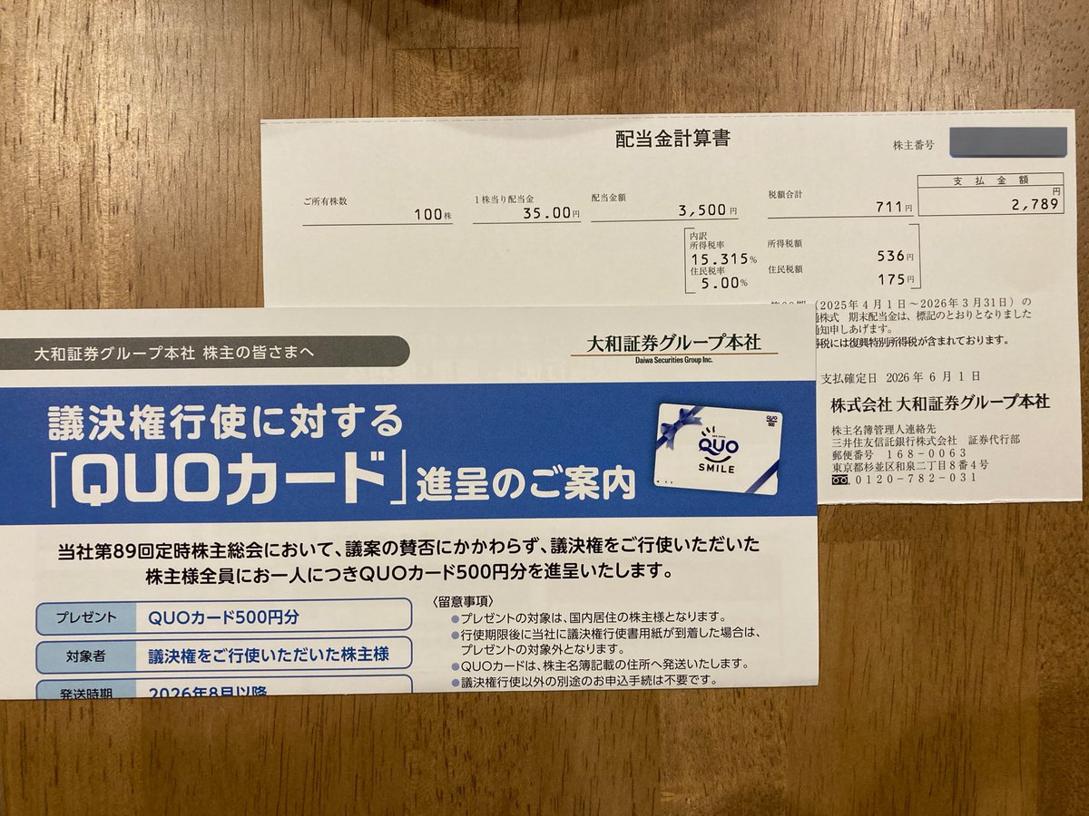 rs7887sr's tweet photo. おはようございます☀️

✅8601大和証券グループ

配当金が到着✨
年間配当利回りは、約4.2%💰
おまけで議決権行使で500円のQUOカードを貰えます☺️

引き続き保有予定の銘柄です✨

そして今月は、郵便ポストを開けるのが楽しみな月ですね😊
こんもり入ってると嬉しい限りです😂
これが醍醐味ですね〜 https://t.co/Z6qGXJUU3M