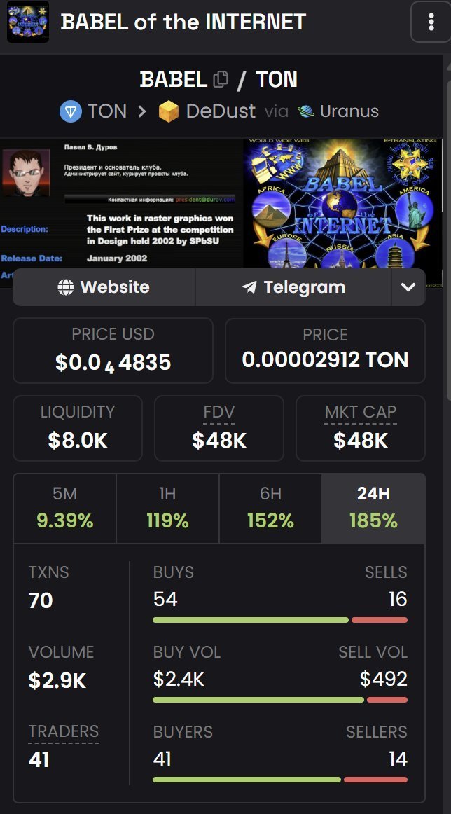 atonneofbricks's tweet photo. @adeygadeyino @yodaonton consider also the top gainer on ton today, albeit at a low mc (room to grow!)

durov's first ever creation, from 25 years ago

the modern day remedy to ai slop https://t.co/i2VQpdzmcj
