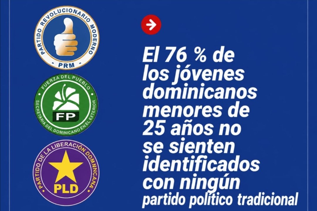 NEGPERION's tweet photo. @nestorgomezrd @respaillatrd @abeneralegria @ManuelValdezRD1 Para desgracia tuya y de la que te parió. https://t.co/deDZGT3q8Q