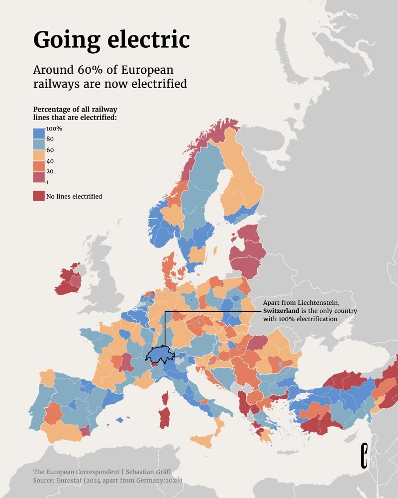 MatjazStajner's tweet photo. Slovenski Slovenci imamo 40 % do 60 % električnih vlakov.

Avstrijski Slovenci jih imajo med 60 % in 80 %.

Italijanski Slovenci pa kar 80 % do 100 %.

#balkanizacija https://t.co/o7a7t5w6u8
