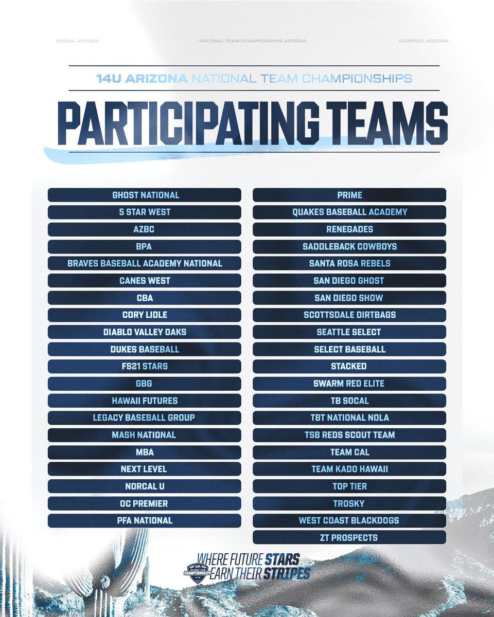 USABaseEvents's tweet photo. The final field reveal of #ChampsAZ26!

14U Champs Arizona is LOADED 😳 https://t.co/D2t1nJNyJe