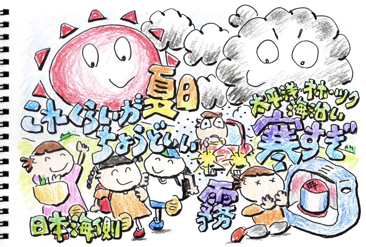 SHIMIZUwindmill's tweet photo. 6月5日
おはようございます

昨日は
4日ぶりに真夏日なしの北海道…

今日はさらにクールダウン⁉️

今日の予想最高気温℃(前日比)
札幌 23(-2)
旭川 26(-2)
北見 20(-5)
網走 16(-5)
釧路 13(-3)
帯広 16(-6)
室蘭 16(-2)
函館 16(-4)

オホーツクや太平洋側は
海沿い中心にひんやり

ストーブ欲しい⁉️ https://t.co/9KlzAxMdET