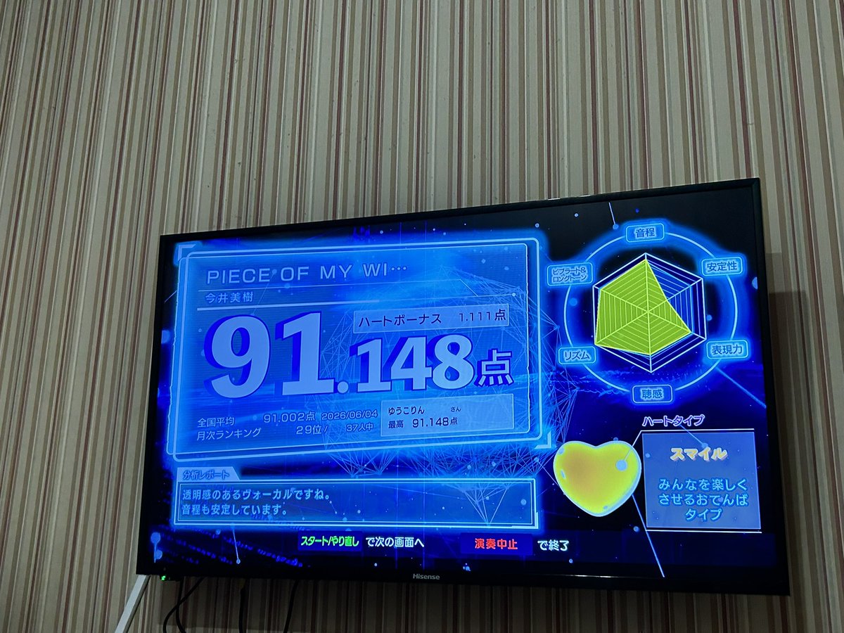 spulsepuma's tweet photo. #エスパルスヒトカラ部

DAMの最新機種は採点がかなり辛くて高得点がなかなか出ないけどその分燃える🔥💪　

🎤高ければ高い壁の方が
登った時気持ちいいもんな🎤ってミスチルの歌思い出す笑笑

①WILL 中島美嘉
②PIECE OF MY WISH 今井美樹
③いのちの歌 竹内まりや
④糸 中島みゆき https://t.co/cHQqXikx2x
