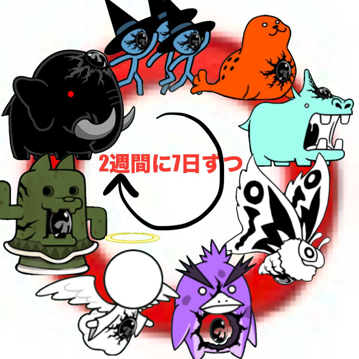 相棒三十郎・淘の賢者ダーヴィン時代 (@Puddinghymm) / Posts / X