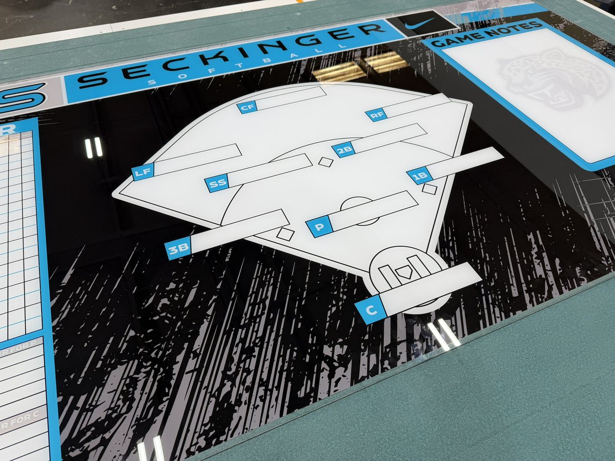 CEJSports's tweet photo. New GamePlanner™️ Board for @SKG_Softball https://t.co/Z6XruKvonH