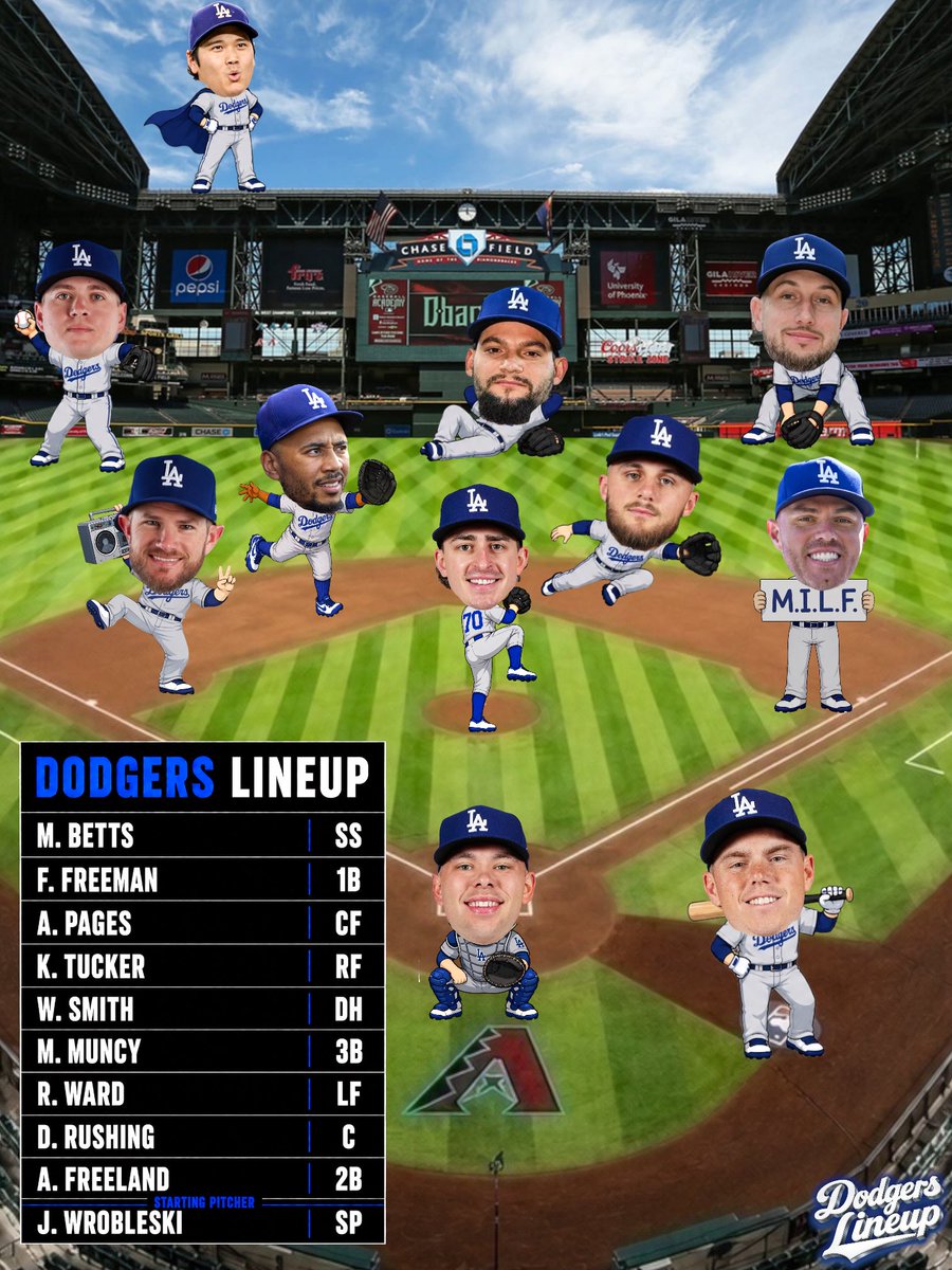 DoyersDave's tweet photo. Dodgers Lineup 
#Dodgers https://t.co/97ByBo1ND3