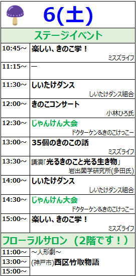KitazeCrocus's tweet photo. 明日 2026.6.6（土）明後日6.7（日）と2日間 大阪 #咲くやこの花館 にて開催の #オオサカきのこ大祭  https://t.co/zkFTQlSFwU
の1日目に11:30～と14:00～と #しいたけダンス 出演しましいたけ～🍄✨
皆さんで楽しく遊んで踊りましいたけ～🍄🎶
きのこ満載の可愛いショップも出展されましいたけ～🍄💕 https://t.co/Wpfv95mIRd