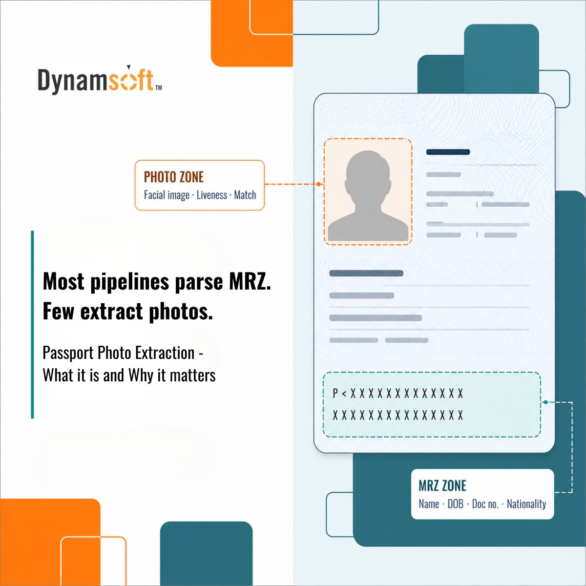 dynamsoft tweet picture