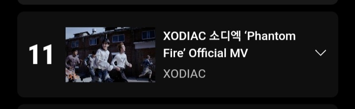 xodiacstats's tweet photo. Update
<PHANTOM FIRE> by #XODIAC trending #11
 on Youtube music Indonesia

#XODIAC #소디엑 #PHANTOMFIRE https://t.co/gajxqd9qfR