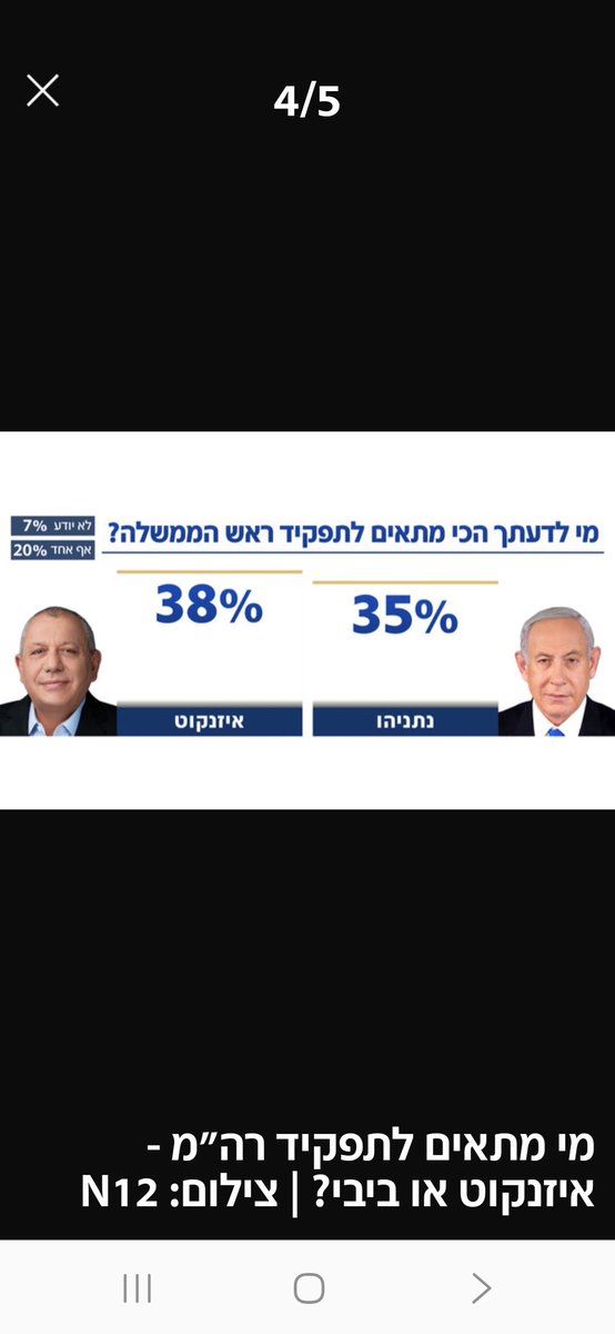 OferPua's tweet photo. @jonatanu מנהל קמפיין אפס. כנראה https://t.co/8ElQdR5not
