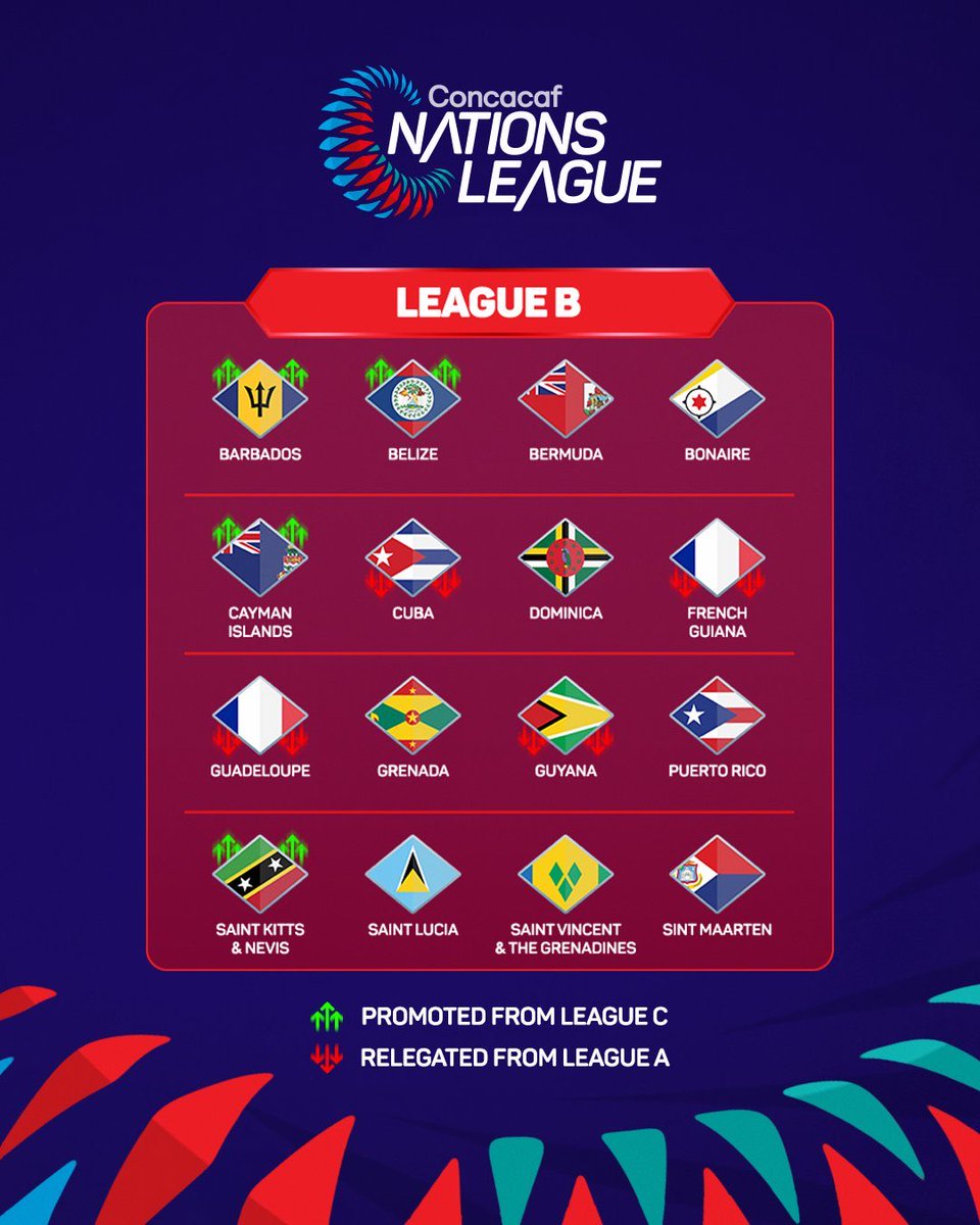 uncaf's tweet photo. El sorteo oficial de la Liga de Naciones de Concacaf para determinar los grupos de las tres ligas se llevará a cabo el jueves 23 de julio de 2026 a las 7:00 p.m. ET. https://t.co/EOWFlMomZC