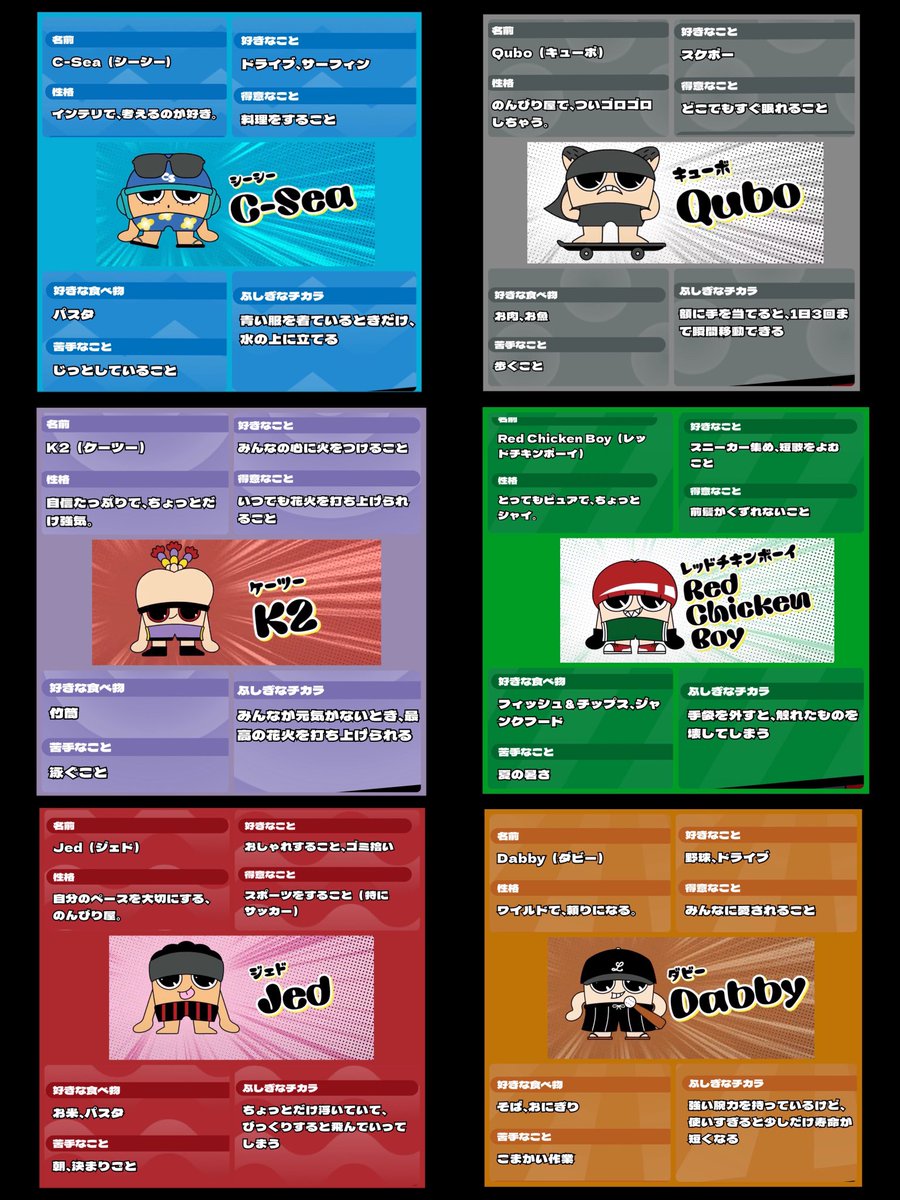 uco_uco_yu's tweet photo. なかよし6兄弟集合させてみた😆
 #BoomBoomBrothers https://t.co/XsIJNtPupb