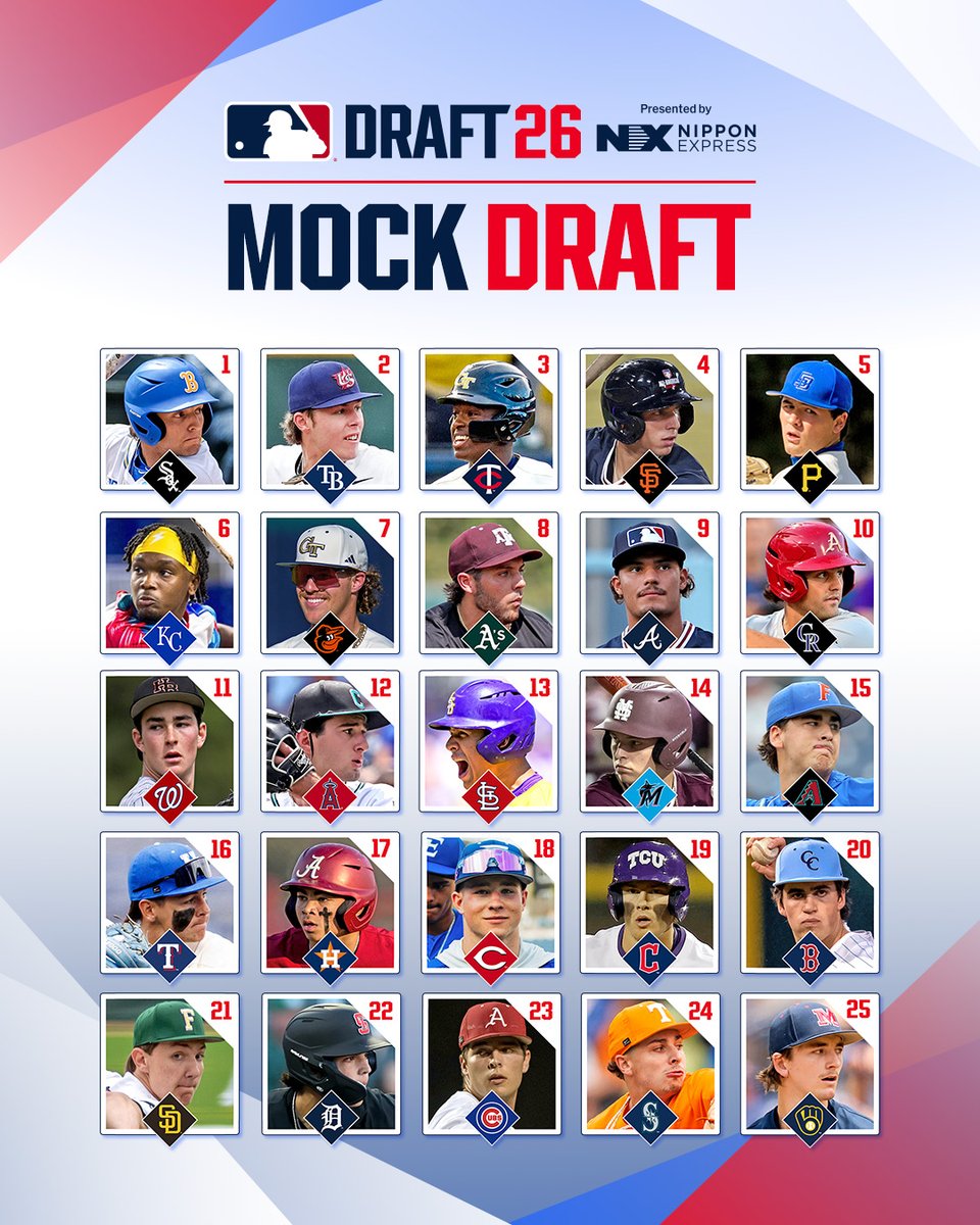 MLBPipeline's tweet photo. The latest 2026 mock draft is LIVE!

Here's how we see the first 40 picks shaking out ahead of Super Regionals action: https://t.co/9AgVRyn3pn https://t.co/d03Ik1waII