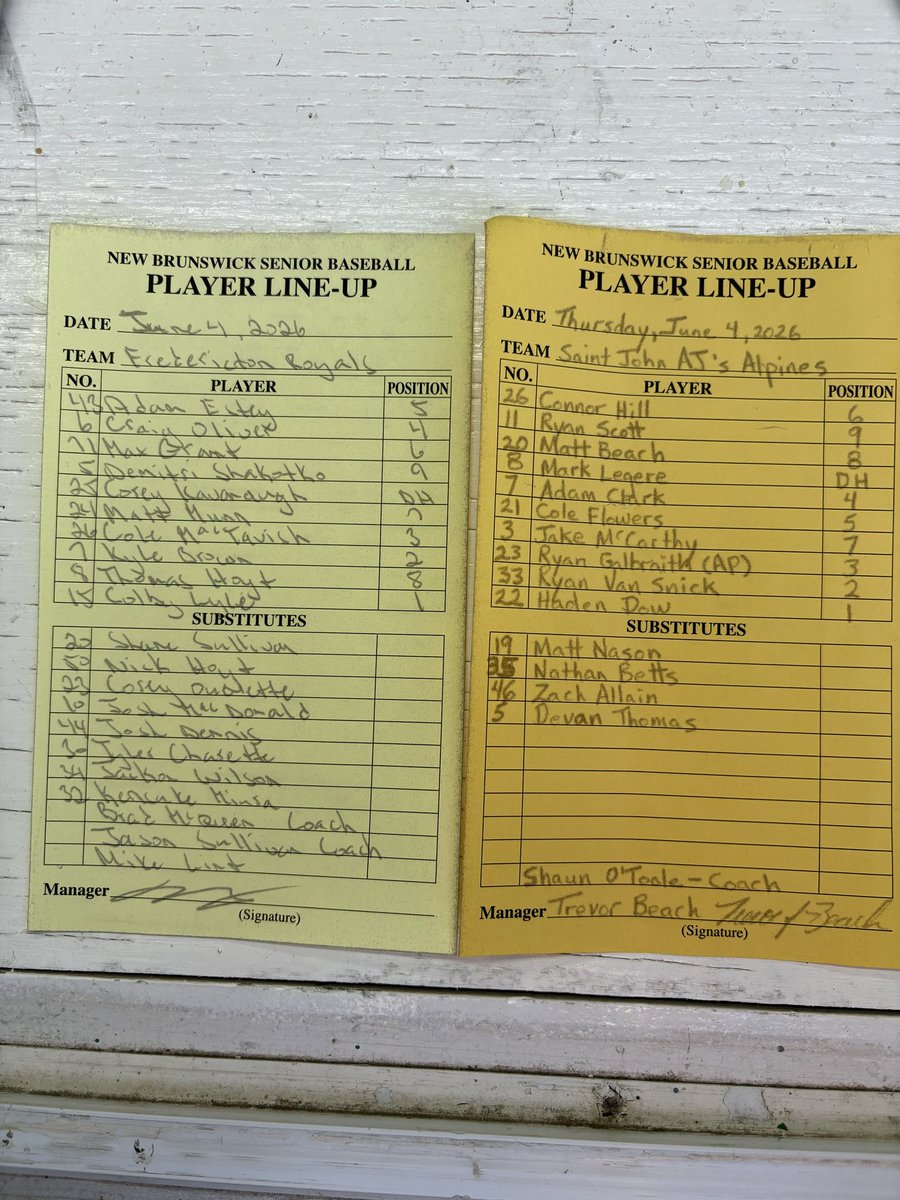 SJAlpines's tweet photo. #pinkinthepark @CABCBaseball @SJAlpines #Royals #saintjohn lineup https://t.co/3MqqP3gqvQ