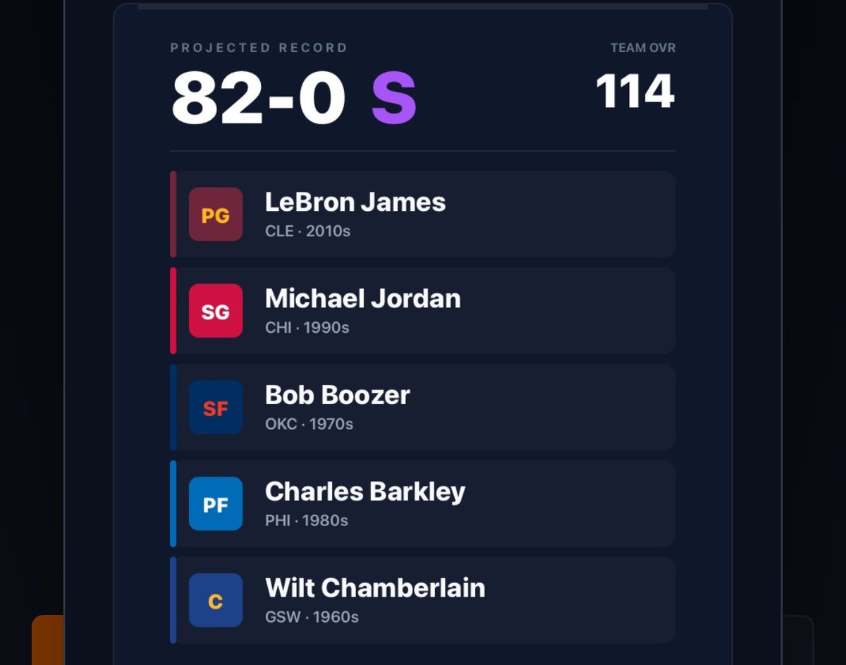 CoachStoa's tweet photo. @SInow https://t.co/stAr3SazGc