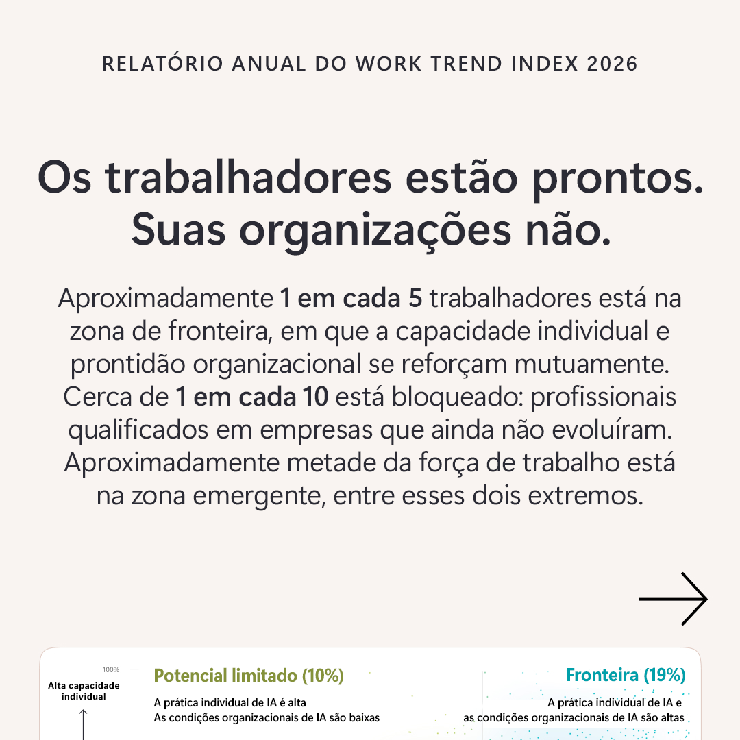 MicrosoftBr's tweet photo. Sua empresa já está pronta para IA... ou ainda não aproveitou todo o potencial? 🤔

Saiba mais no Microsoft Work Trend Index 2026: https://t.co/Ex7esubok7 https://t.co/BamzQql6PV