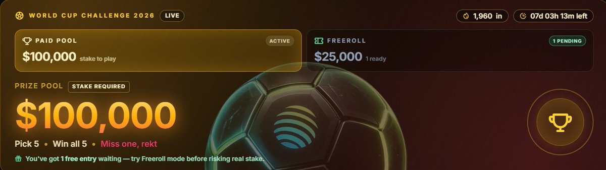 0xSteel's tweet photo. PREDICT FOR FREE AND WIN $25K!!!!

This is for all football fans ahead of the World Cup 2026.

It's the easiest way to make money while watching your favourite nations play

@jup_predict has announced a $25k reward pool to be shared among all those who predict the outcome of 5 World Cup matches correctly. If you are the only correct predictor, you win $25k

How good can this get.

To begin:
1️⃣ Go-to -> https://t.co/odYnXzzcOZ

2️⃣ Connect Solana wallet

3️⃣ Select and predict 5 world cup games of your choice

4️⃣ Use the FREEROLL ticket and predict for free

Note: You'll need $0.033 in $SOL for gas fees

Deadline: June 12th, 2026.

After using up your free-roll, if you want to predict again, you can predict using $10 min. and earn from a pool of $100k in rewards

Remember, all 5 predictions must be correct for you to win.

Try your luck, IT'S FREE!!

Good luck, Champs!!