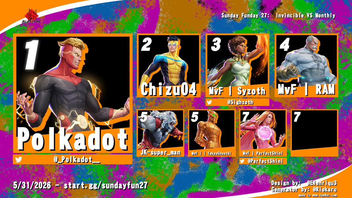 blaklynx1's tweet photo. @RaulRiv52368094 @Airvidal @OneRegretBeetle @Kizzie_Kay @GamersRebirthDL @ItsNoPro @SoySaino Lastly, our Invincible tourney was a success. We might have to bring it back verryyyy soon 👀

He was a beast among men in this one. Congrats to @_Polkadot__ for bringing home the crown! 👑

🥇@_Polkadot__
🥈@04Chizu
🥉@sighzoth https://t.co/viaYVLG12d