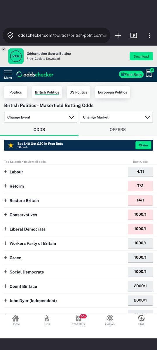 TheNorthernByte's tweet photo. @swaddicor 14/1 at their worst. 
9/1 at their best. 

30/1 is, I don't even know where you got there from. 

Nobody is arguing Restore are underdogs either. If you check my post history you'll see I've been consistent about this. https://t.co/FC3VEed3fr