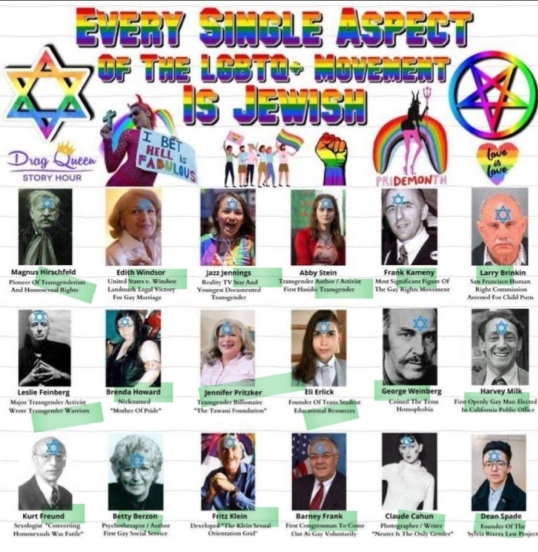 Lick_Ma_Choad's tweet photo. @rawmilkhoney Every accusation is a confession with you ((people)) https://t.co/AlBbPxmE44