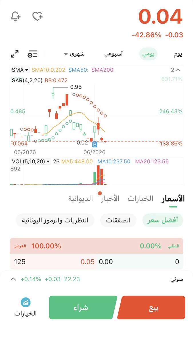 واقعي tweet media