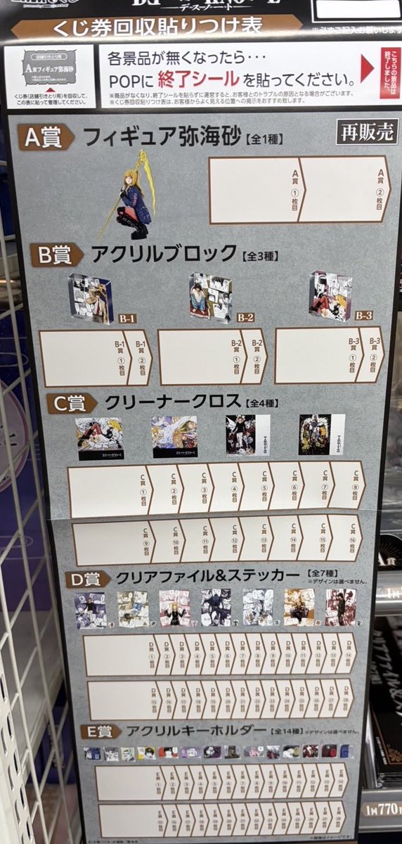 DMMくじ DEATH NOTE 貼付表よりアソート本数＆確率まとめ（全80本） A