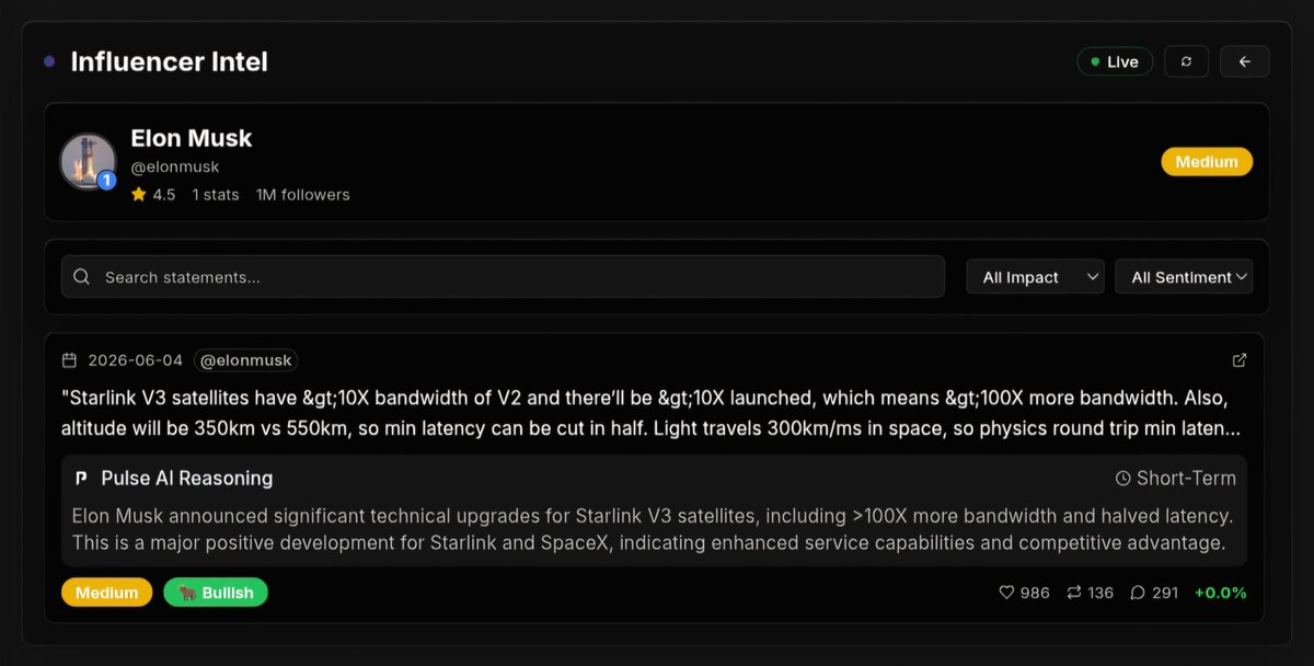 Pulse_Platform1's tweet photo. Starlink V3 satellites are expected to deliver:

⚡ 100x more bandwidth
📡 Lower orbital altitude (350km)
⏱️ Latency below 5ms

The future of internet is being built in orbit.

Track real-time updates and read the full intelligence brief at: https://t.co/HYjr2fCl12 https://t.co/lERZ3MbRh4