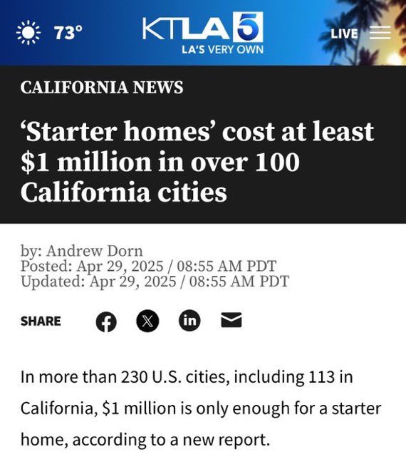 TheKevinDalton's tweet photo. When Gavin Newsom was running for governor in 2017 the median home price was $469,000 in California.

To date, Newsom has spent 40 BILLION taxpayer dollars to bring down the cost of housing.

But at least the price of homes has gone down… oh, wait, the prices actually doubled… https://t.co/9MvdbMXXiE